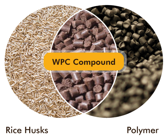 wpc